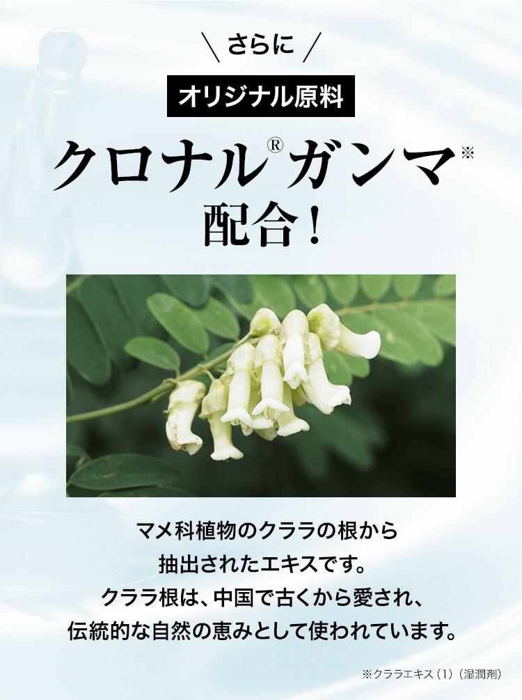 さらにオリジナル原料 クロナル®ガンマ配合!