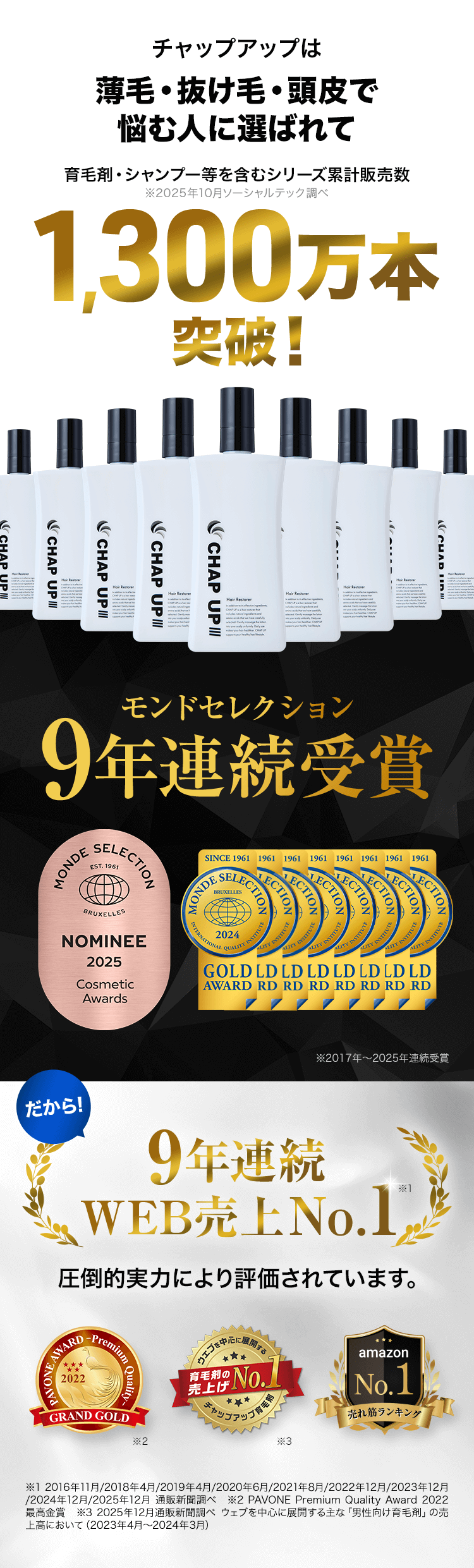 シリーズ累計販売数が1,300万本突破 ※2025年10月ソーシャルテック調べ